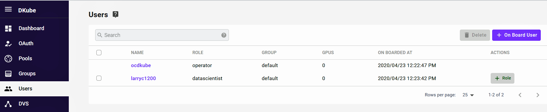 Operator Dashboard & Workflow — R2.1.1 documentation